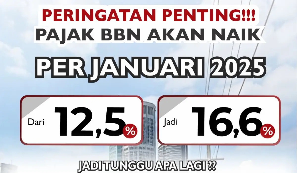 Jangan Tunggu 2025! Segera Beli Mobil MG di MG Platinum Candi Semarang Sebelum Harga Naik